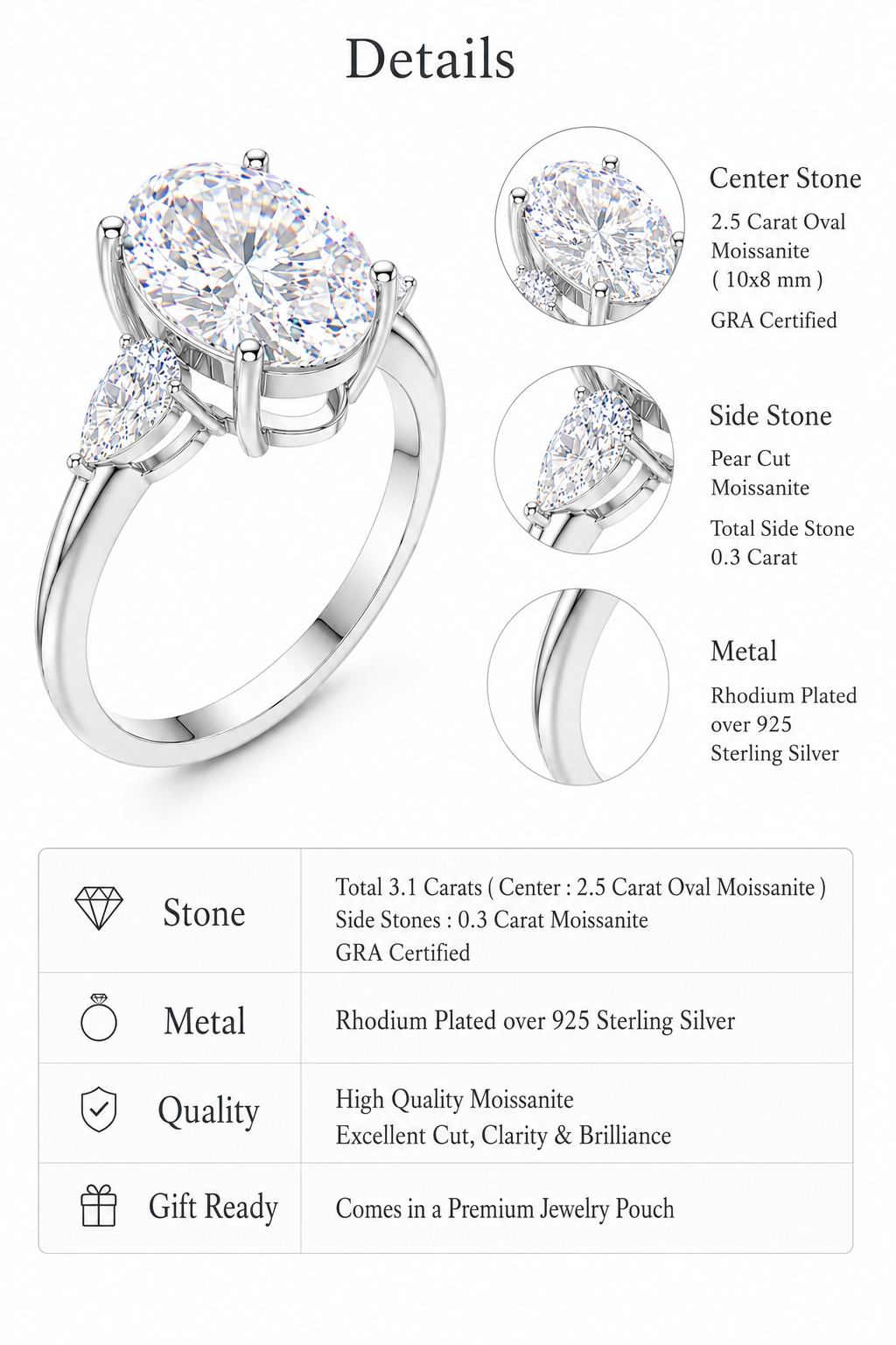 [PRE-ORDER] Forgetmenot -3.1 CT Oval Cut Moissanite Engagement Ring