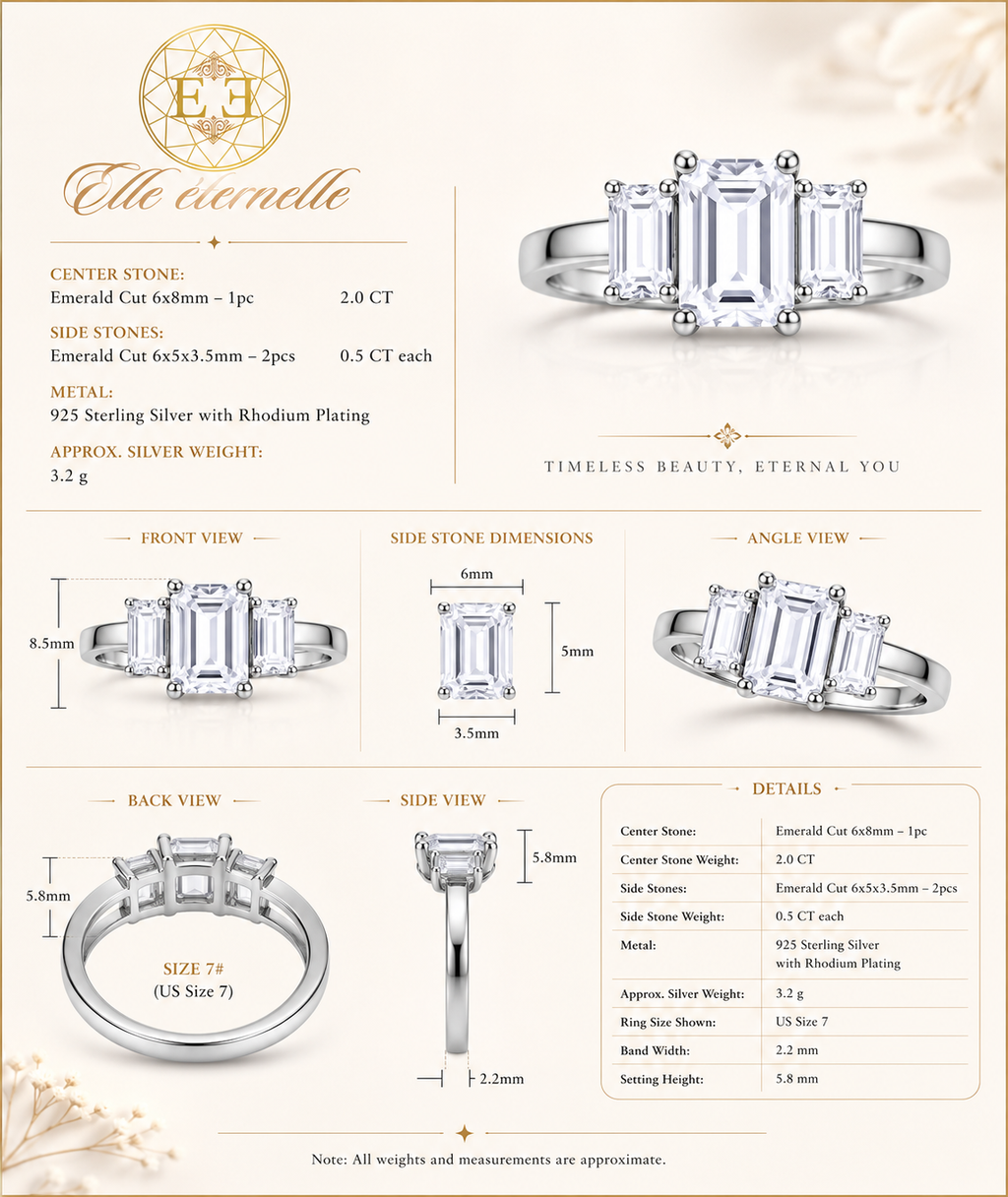 FORGETMENOT Emerald Cut Premium Moissanite Three-Stone Ring 3CT