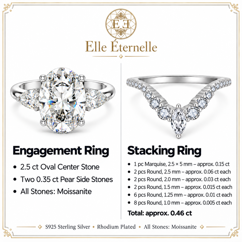 Majestic Reign -  Majestic Reign 4.16 CTW Moissanite Bridal Ring Set, 3 CT Oval Center, Pear Side Stones & Matching V-Shaped Band