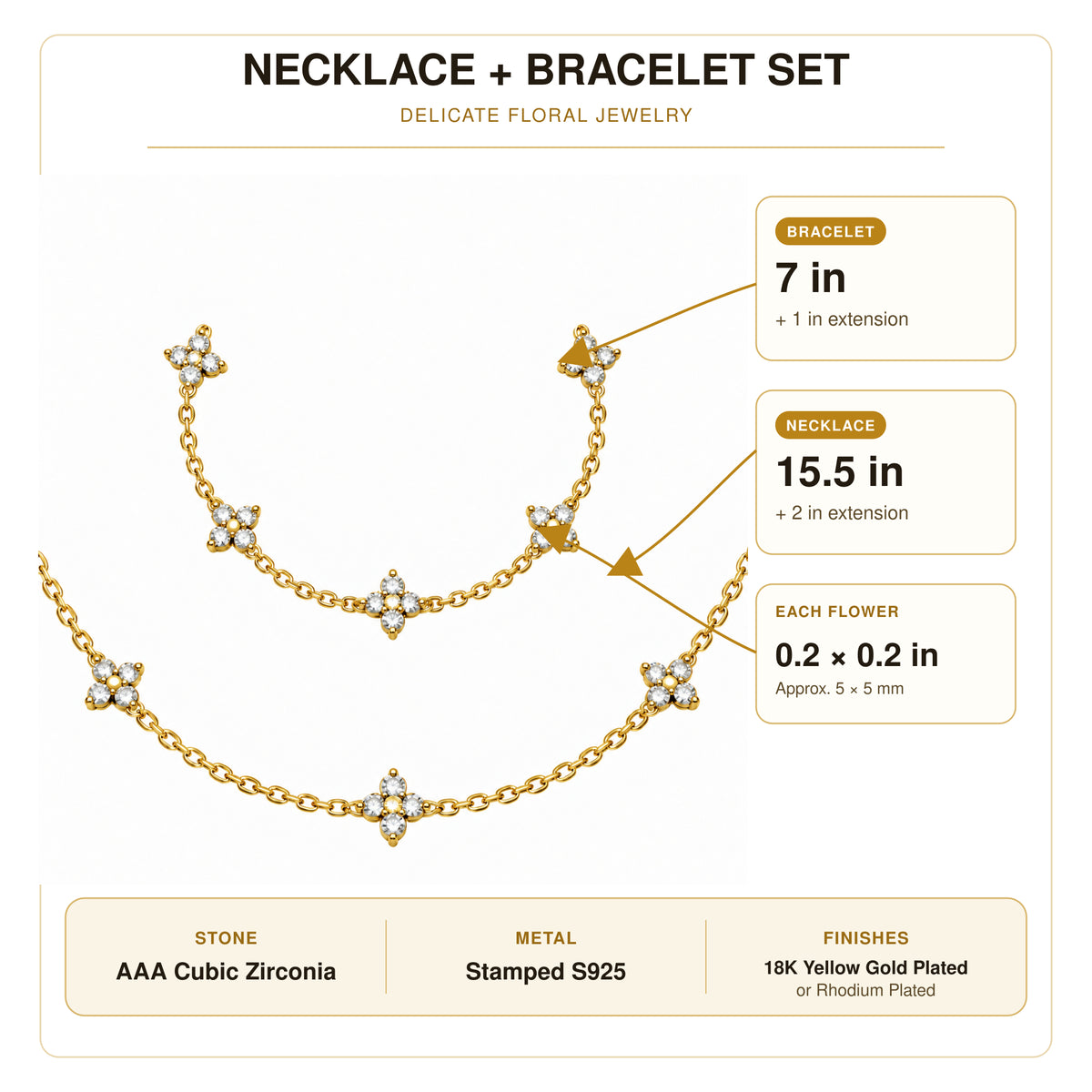 FELICIA S925 Floral Necklace & Bracelet Set